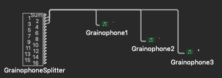 Grainophone
